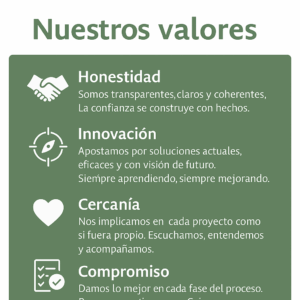 VALORES